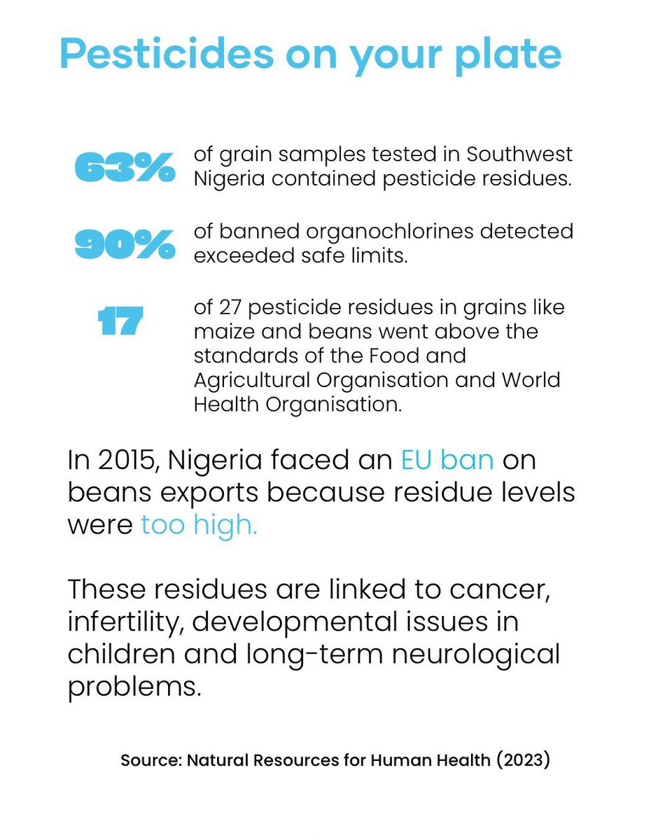 wearegst's tweet image. Deadly chemicals are hiding in your food.