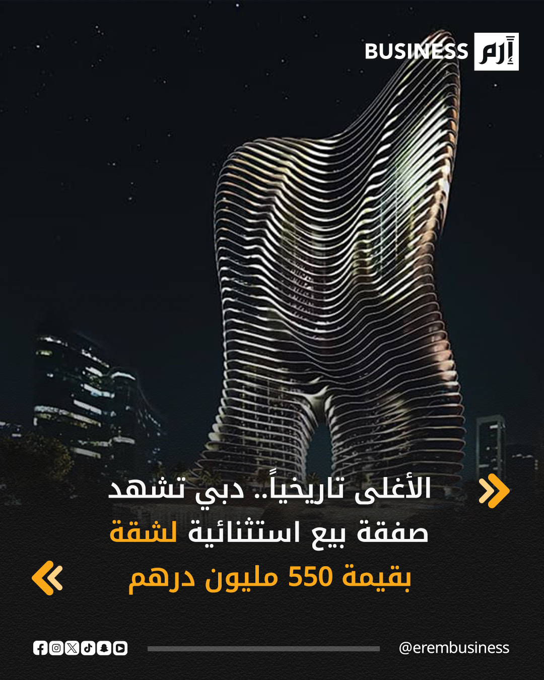 سجل السوق العقاري في دبي، اليوم، صفقة قياسية، حيث بيعت أغلى شقة في تاريخ السوق بمنطقة الخليج التجاري بقيمة بلغت 550 مليون #درهم. 