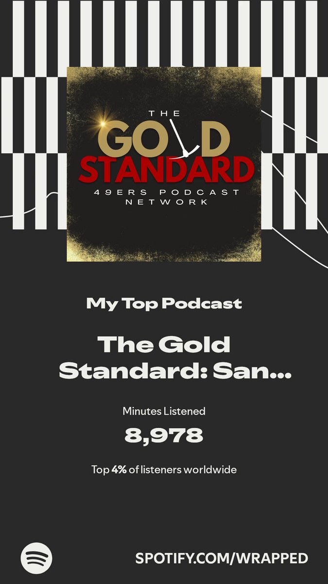 The Gold Standard: San Francisco 49ers Podcast Network got my top spot. More in my #SpotifyWrapped.  ⁦<a href="/StatsOnFire/">Rob “Stats” Guerrera</a>⁩ ⁦<a href="/JasonAponte2103/">Jason Aponte</a>⁩ ⁦<a href="/Steph49K/">Steph Sanchez</a>⁩  spotify.com/wrapped-share/…