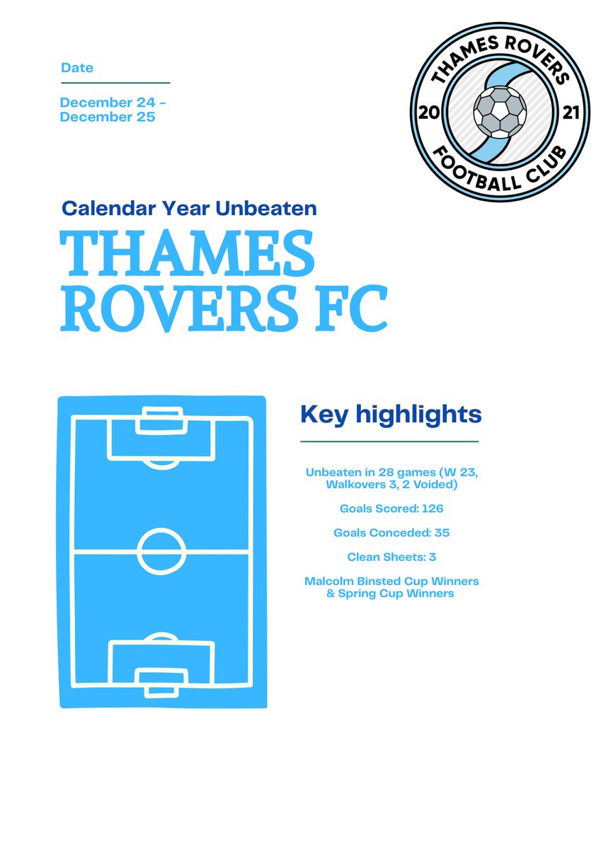 Thames Rovers FC tweet media