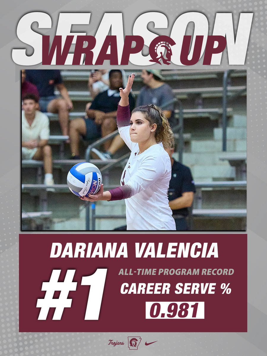 Little Rock Volleyball tweet media