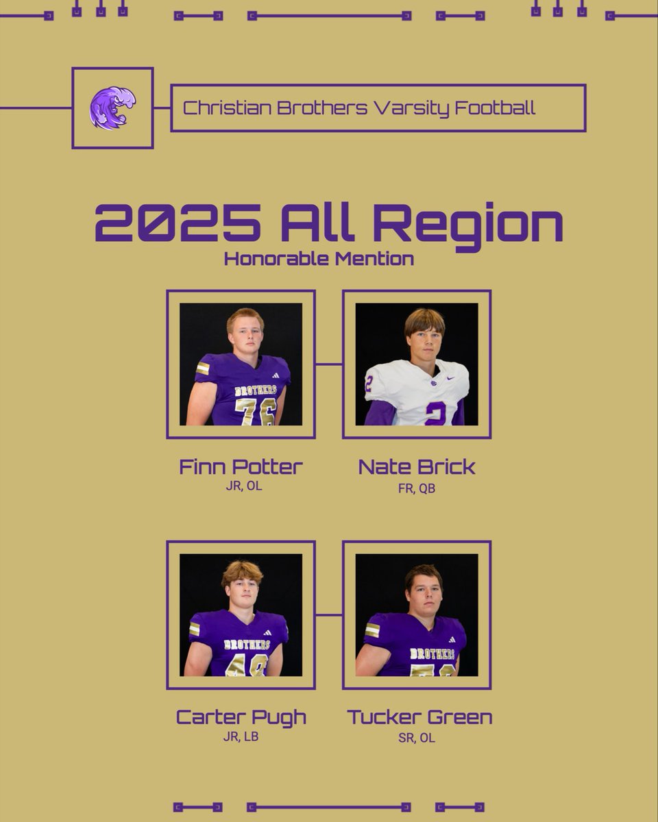 CBHS Football tweet media