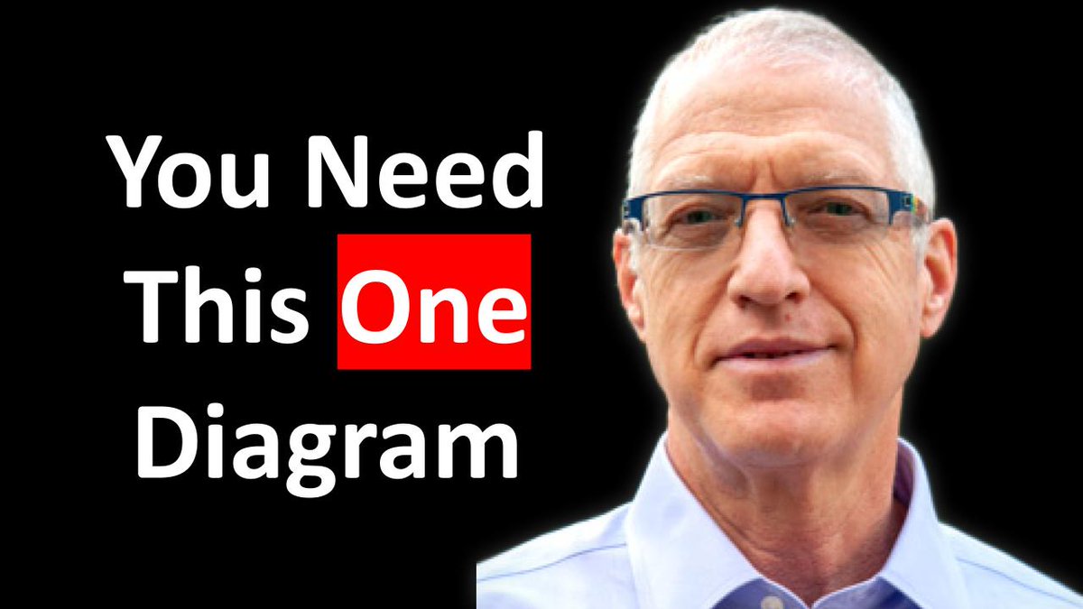 Joshua Sutherland tweet media