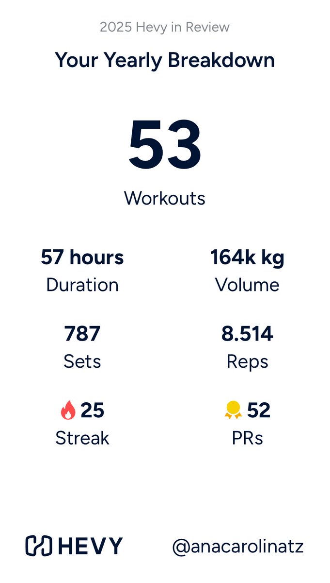 Ana Pérez tweet media