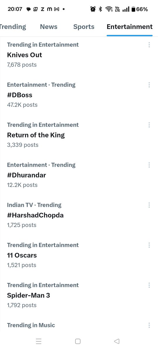Return of the king trending along with #HarshadChopda 🤞🔥🤞🔥🤞🔥
HC AT LIONS GOLD AWARDS
