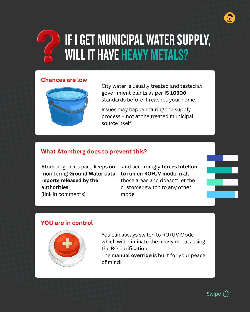 Atomberg tweet media