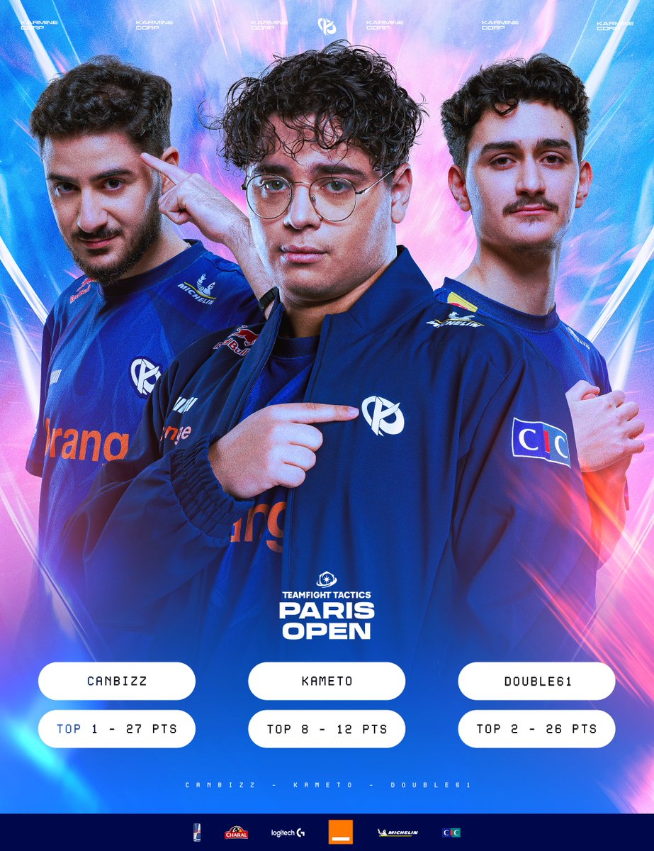 KarmineCorp's tweet image. Petit récap de cette première journée du TFT Paris Open ! 

@Canbizz_ &amp;amp; @TrainerDouble passent au round suivant en sécurisant le top 1 &amp;amp; 2 ! ✅

Notre jeune pépite @Kammeto a manqué de chance il a fini top 8 c'est fini en gros #KCORP

RDV demain à 14h pour la suite 🐧