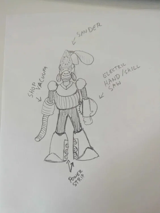 Robot Master Design
Shop Man 
workshop assistant. 
has everything you need to get your woodworking project done!
He has a saw on one hand which he can use to to ride the walls, floors and ceilings. and shop vac arm to clean

#MegaManDO  #DesignARobotMaster