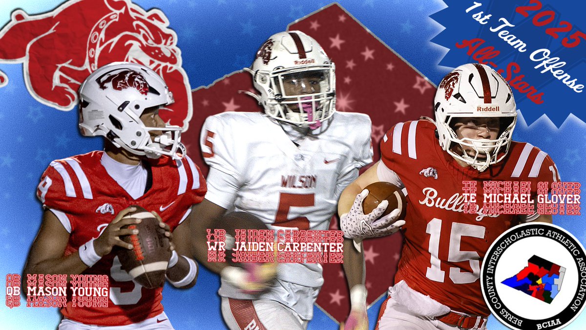 WilsonBulldogs's tweet image. Congratulations to our student-athletes named ALL-BERKS, as selected by coaches around the county! @BCIAASports #WilsonSD 

1st Team Offense
QB @MasonYoung009 
WR @Jaiden_Carp 
TE @_michaelglover 

1st Team Defense
DE @_michaelglover 
ILB @ebrownback44 
DB @Jaiden_Carp 

2nd Team…
