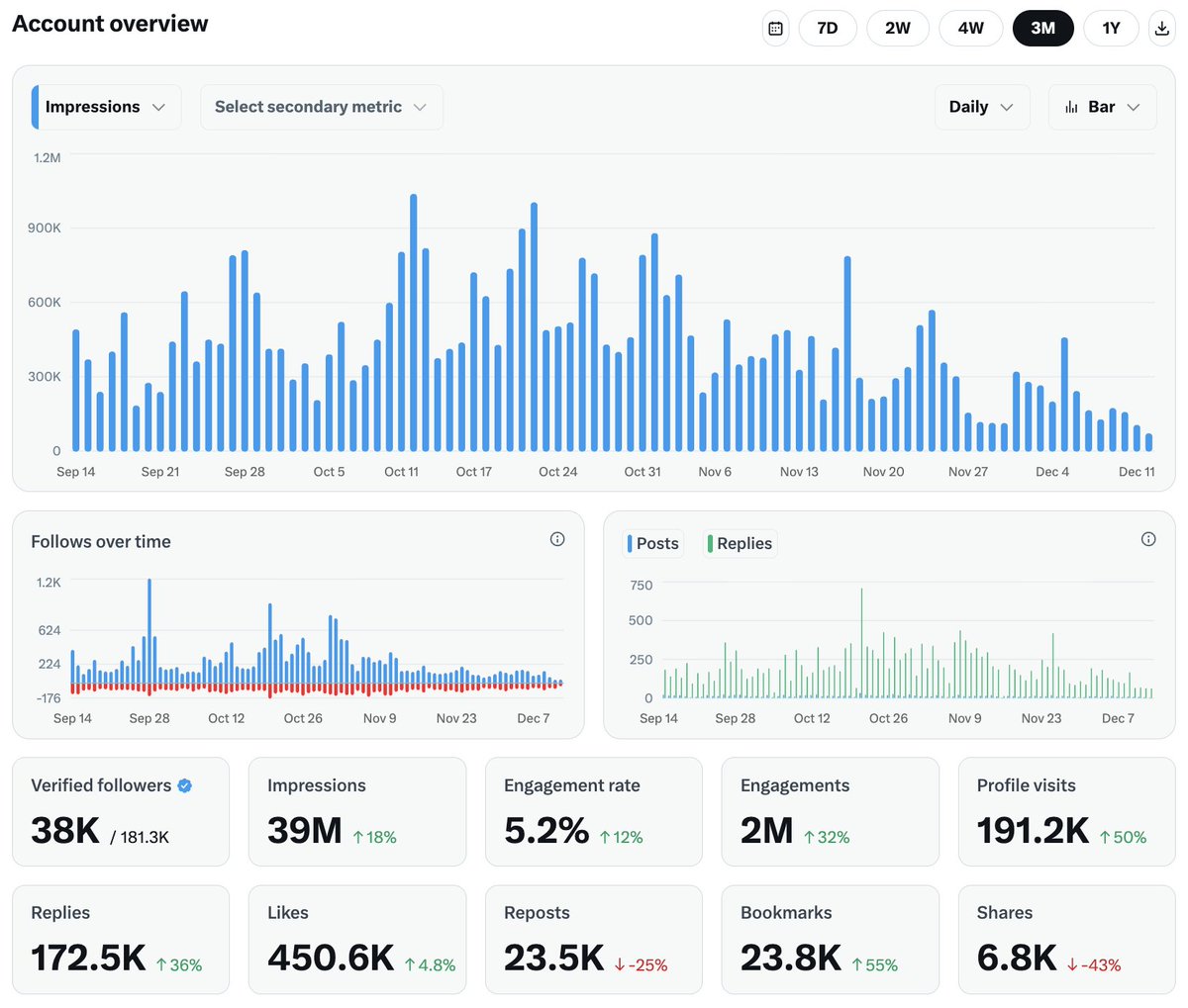 kook 🏝️ tweet media