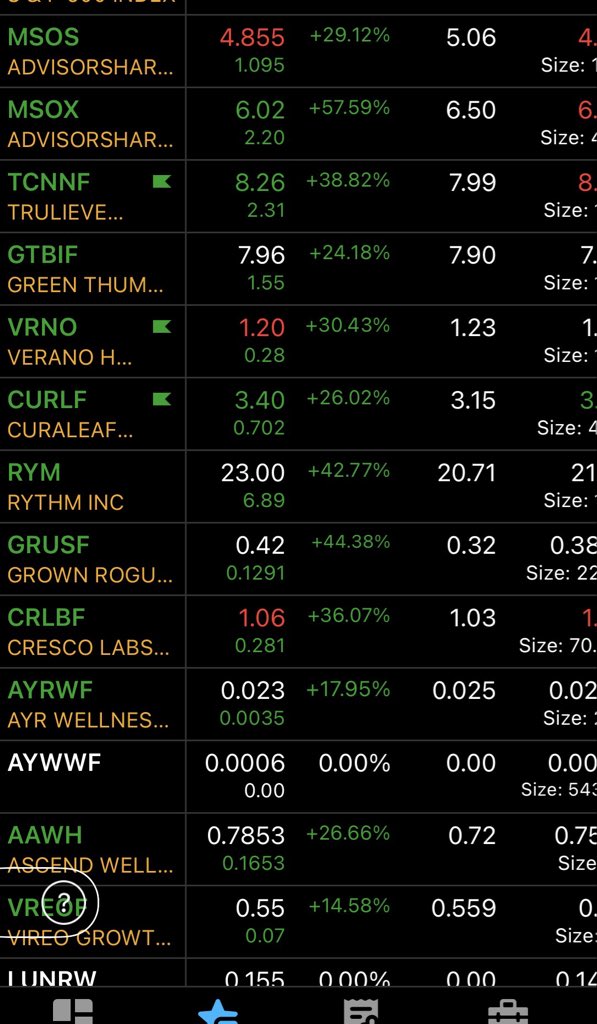 🔥🔥🔥🔥🚀🚀🚀<a href="/realDonaldTrump/">Donald J. Trump</a>