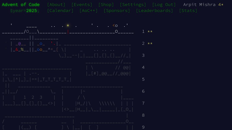 0xarpitm's tweet photo. I've completed "Gift Shop" - Day 2 - Advent of Code 2025 https://t.co/LvutksO9WF #AdventOfCode 

Found both day 1 and 2 to be quite easy, just some basic string manipulation and math.
Hoping to do a few more before it ends. https://t.co/92AO9RqXUb