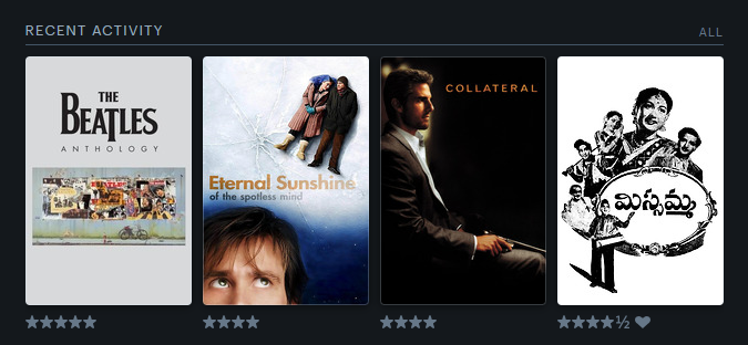 saicharan_14's tweet photo. @letterboxd #LetterboxdFriday #LastFourWatched https://t.co/BLVzkYn2XW