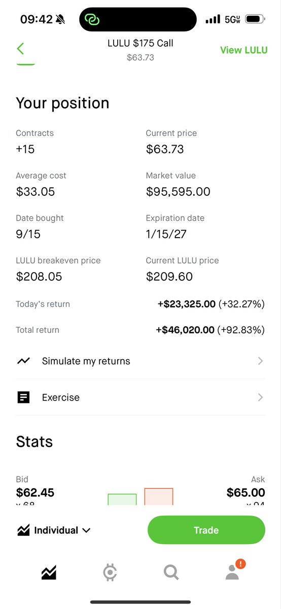 Aristotle Investments tweet media