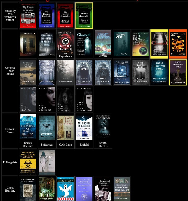 DrPLee's tweet image. Just reposting my list of recent ghost books; if you're in the US or the UK you can find it at paullee.com/ghosts/index.p…

You can order by clicking on the thumbnail images

My own books are amongst the listing

#ghost #haunting #books #christmas