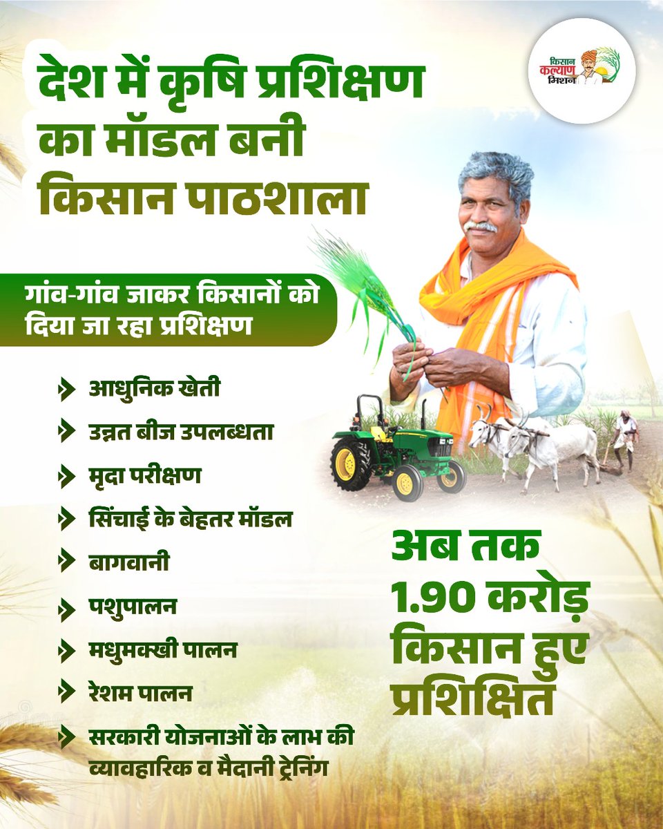 किसान पाठशाला के तहत 'खेती की बात खेत पर' के माध्यम से गांव-गांव जाकर किसानों को आधुनिक कृषि तकनीकों का प्रशिक्षण दिया जा रहा है।