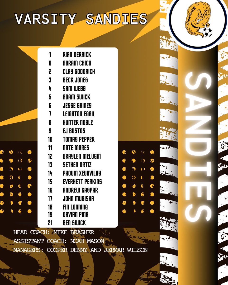 Amarillo Sandstorm Soccer tweet media