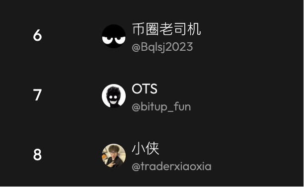 bitup_fun's tweet photo. 赶紧截个图，等下没了，自己主账户都不操作了，天天盯这1wu 的账户带劲得不行 😂 https://t.co/7lvamCiYvK