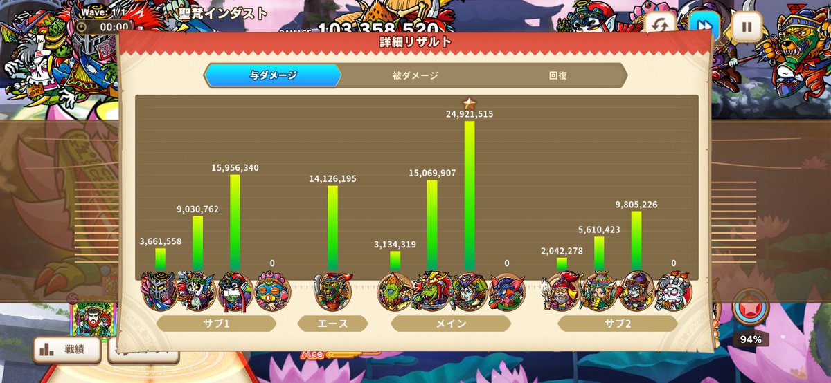 #ビックリマン #ワンコレ 

ダメチャレ初見億り人成功！まあいつも通り丸パクリPTなんですが！😸

さ、これで心置きなくガチャ回せるね😽💕