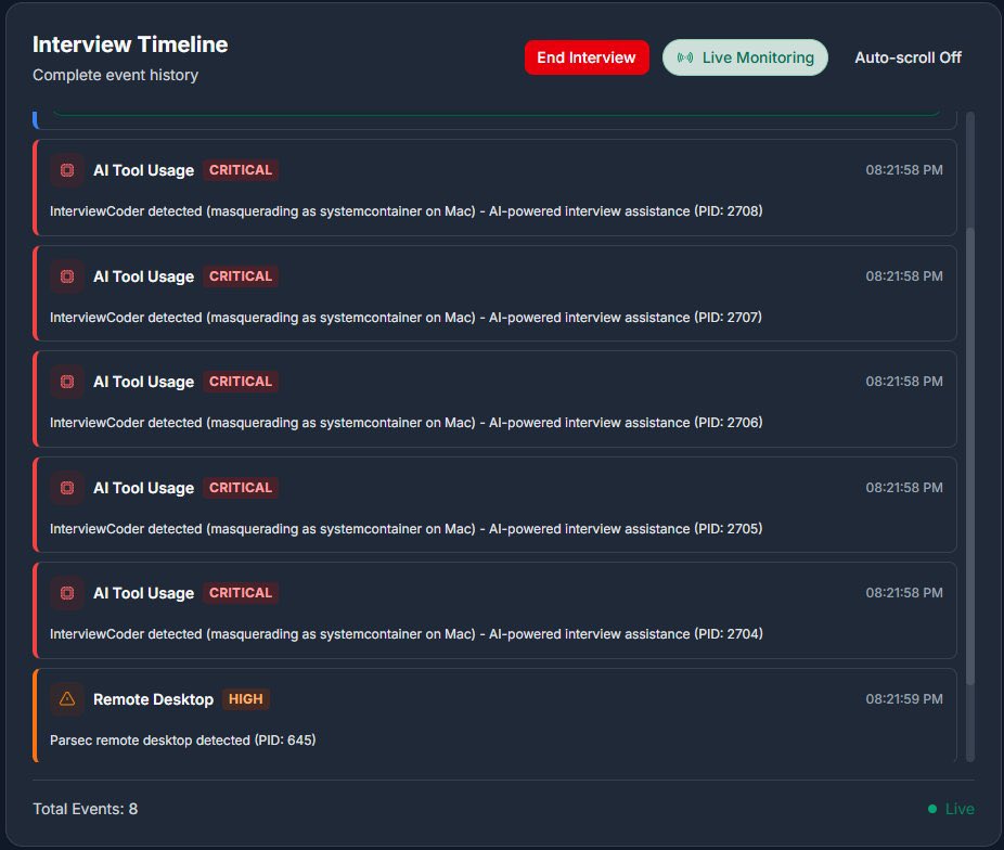 Interview Guard tweet media