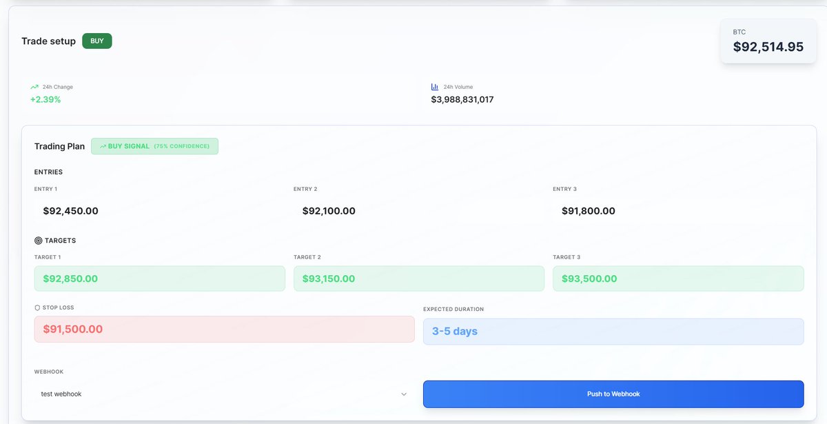 Sublime Traders tweet media