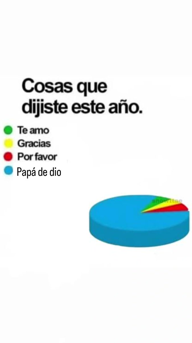 Trueso Gorres tweet media