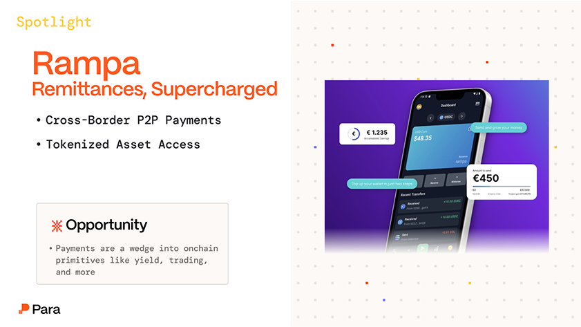 get_para's tweet photo. Fintech innovation is accelerating on @solana

These teams, featured in @_nityas' talk at @SolanaConf Money Summit today, are building production-grade financial products on Solana, all built on Para's wallet infrastructure ✴️

• @xelio_xyz: P2P payments delivered through SMS and Whatsapp, giving users an instant and familiar experience while stablecoins move seamlessly in the background

• @useDecal: Merchant rewards and loyalty programs built on crypto rails. Decal gives businesses programmable incentives and real-time settlement

• @Rampa_cash:  A compliant, consumer-first remittance experience that leveraged crypto for faster, lower-cost cross-border payments