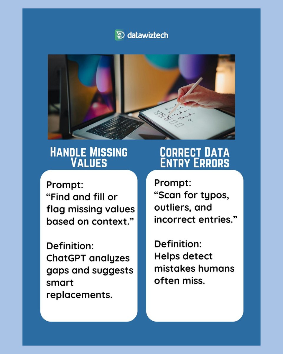 Datawiztec tweet picture