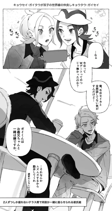 キョウタウ / ガイセイ

※キョくんとセーカちゃん、ガくんとタちゃんが双子の世界線 