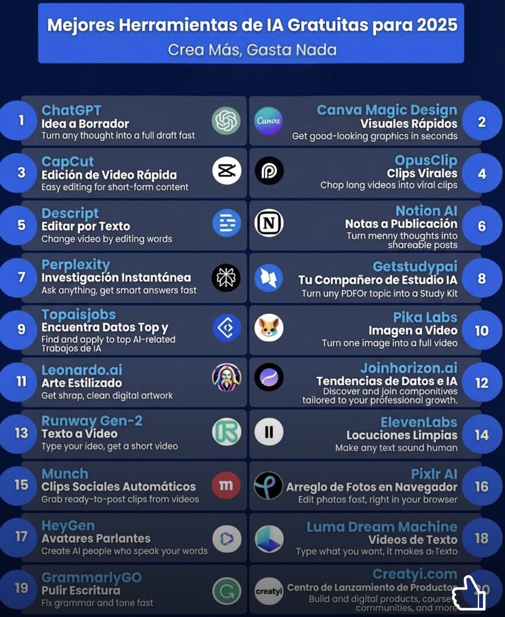 20 #herramientas de #IA GRATIS que deberías guardar antes de que sea demasiado tarde 👇
🔴 Para saber más: compartiria.com