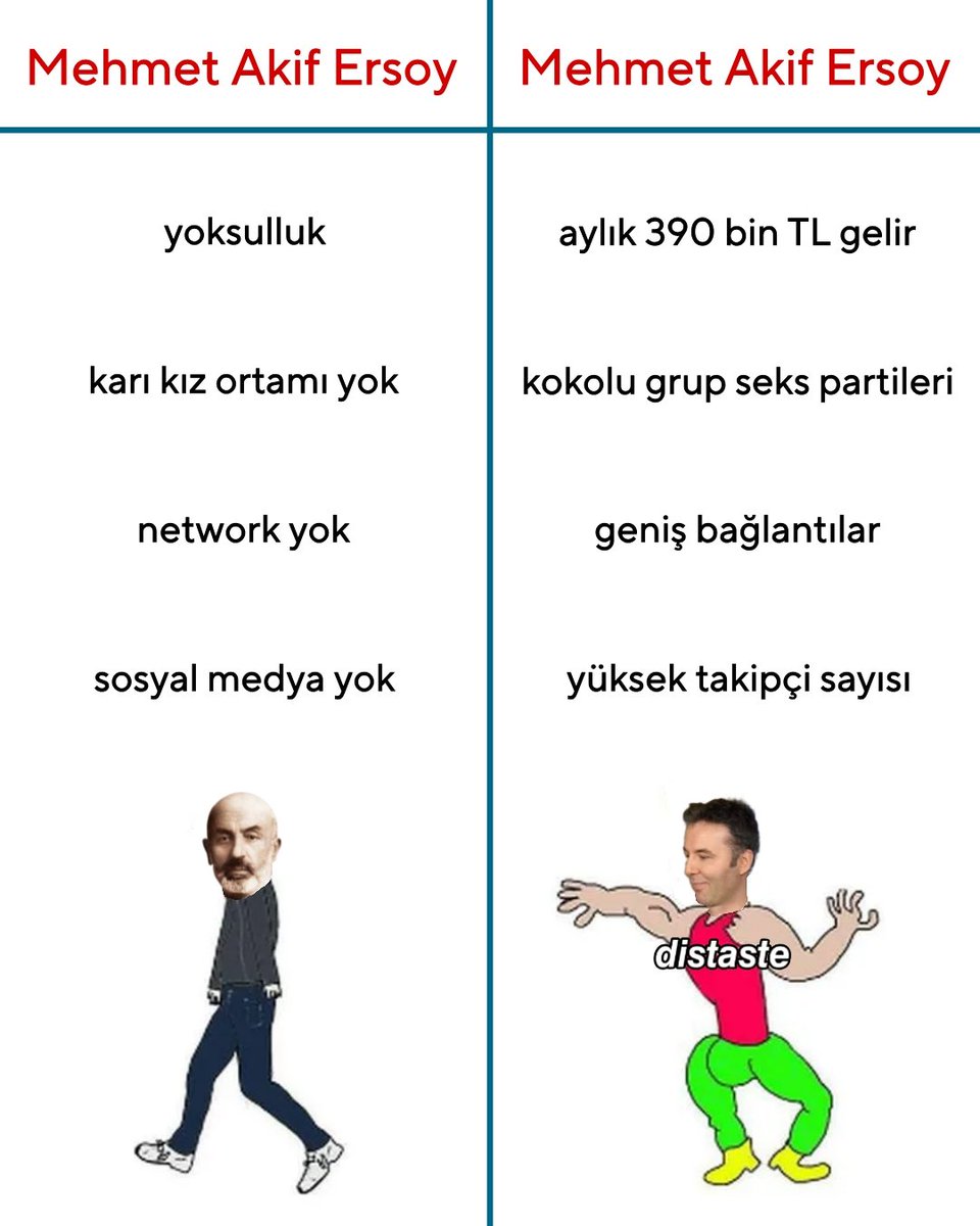 Uludag_31's tweet image. 