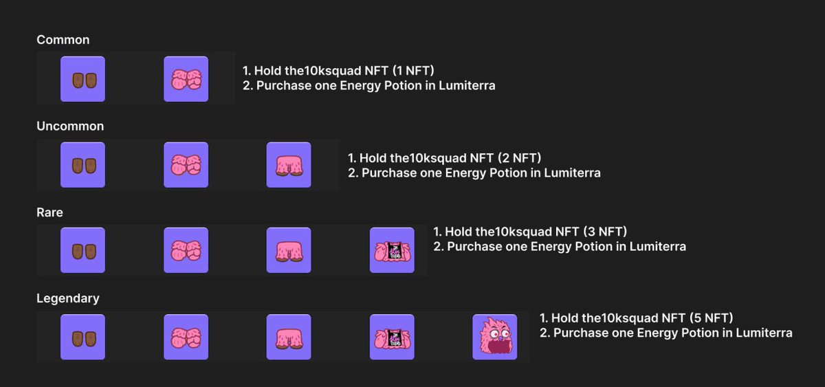 The 10k Squad tweet media