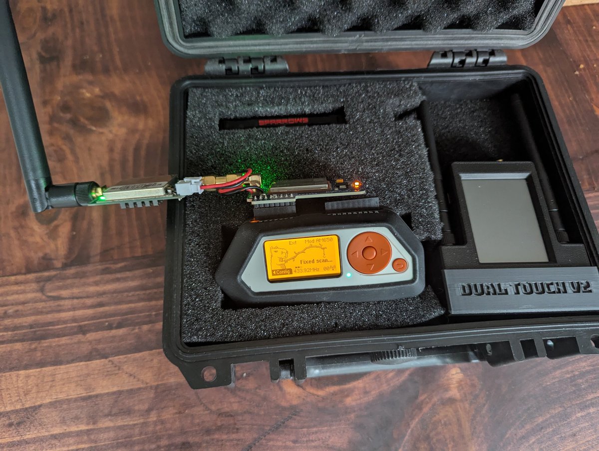 My magical box of "Hey how did you get in here?"