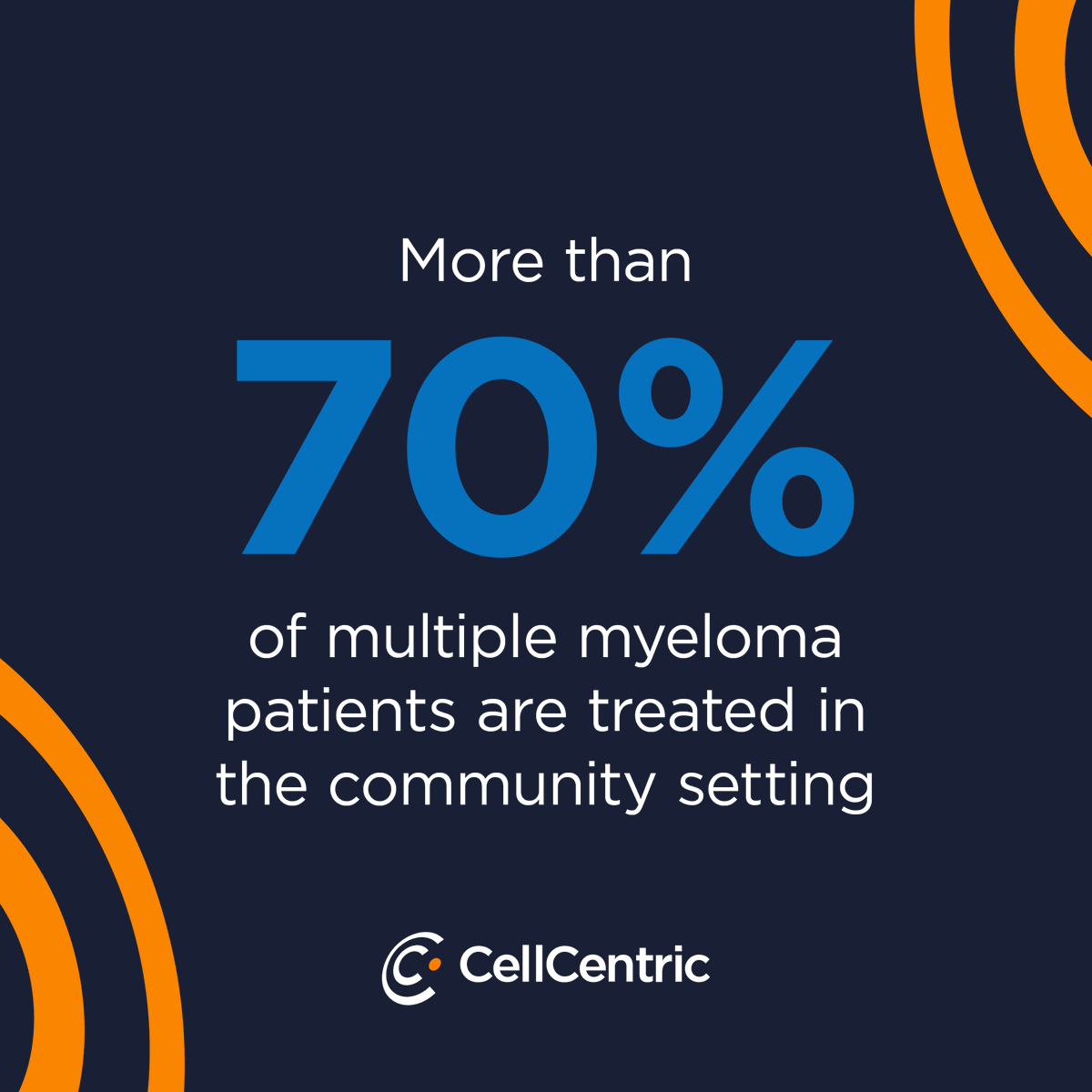 CellCentric tweet media