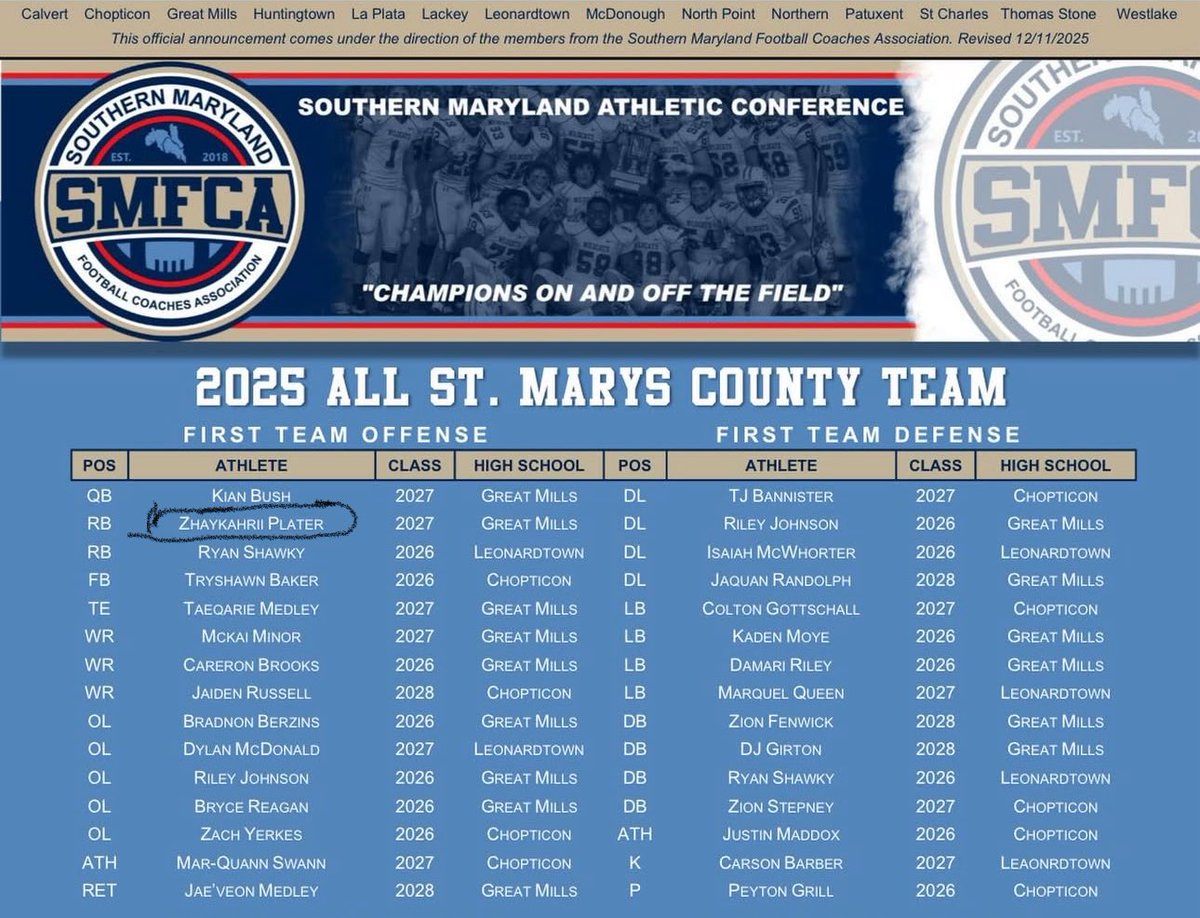 ZhayKahrii Plater tweet media