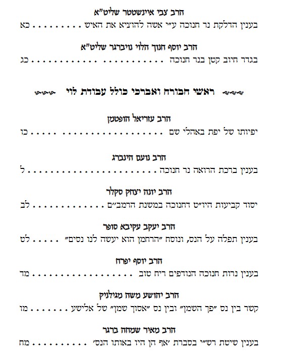 Ner Yisroel tweet media