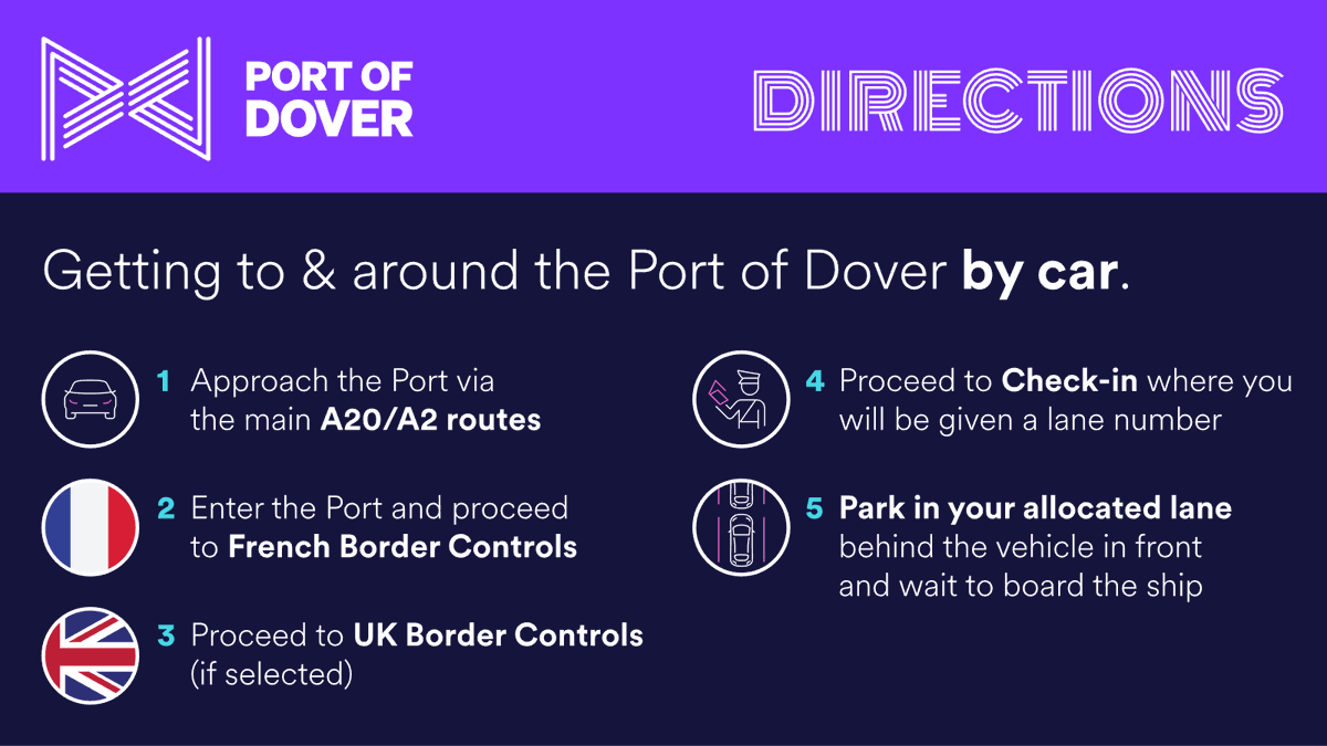 Port of Dover Travel tweet media