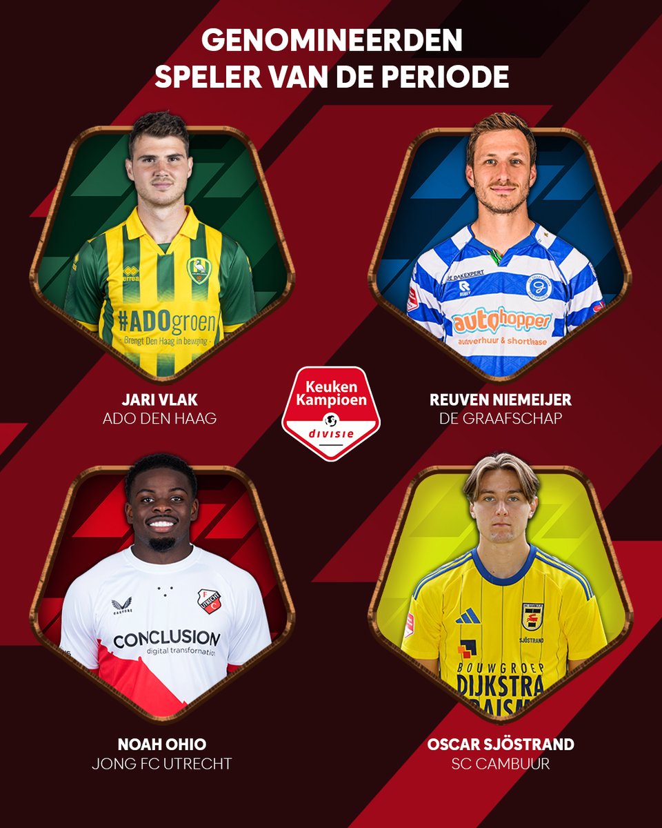 Keuken Kampioen Divisie tweet media