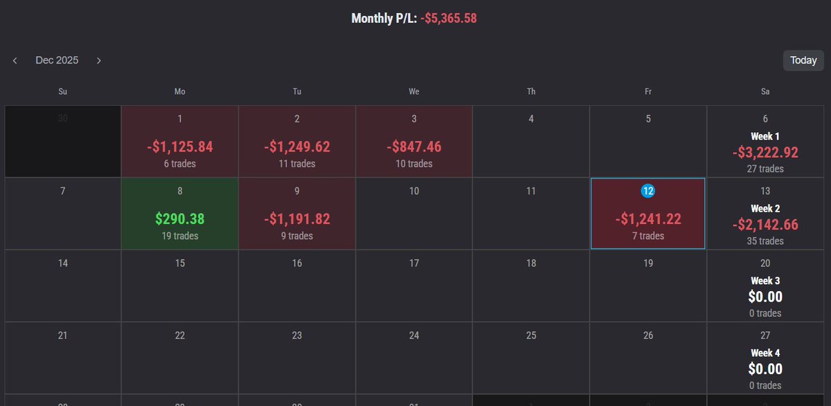 Lil Fish tweet media