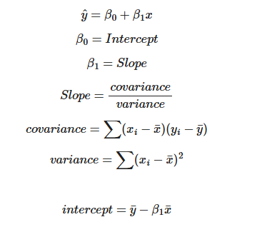 CodeJoeTheDuke's tweet image. Math + intuition = ? 🧠
Look at the image… can you name this ML model?
Drop your guesses below! 👇
#MLQuiz #DataNerds