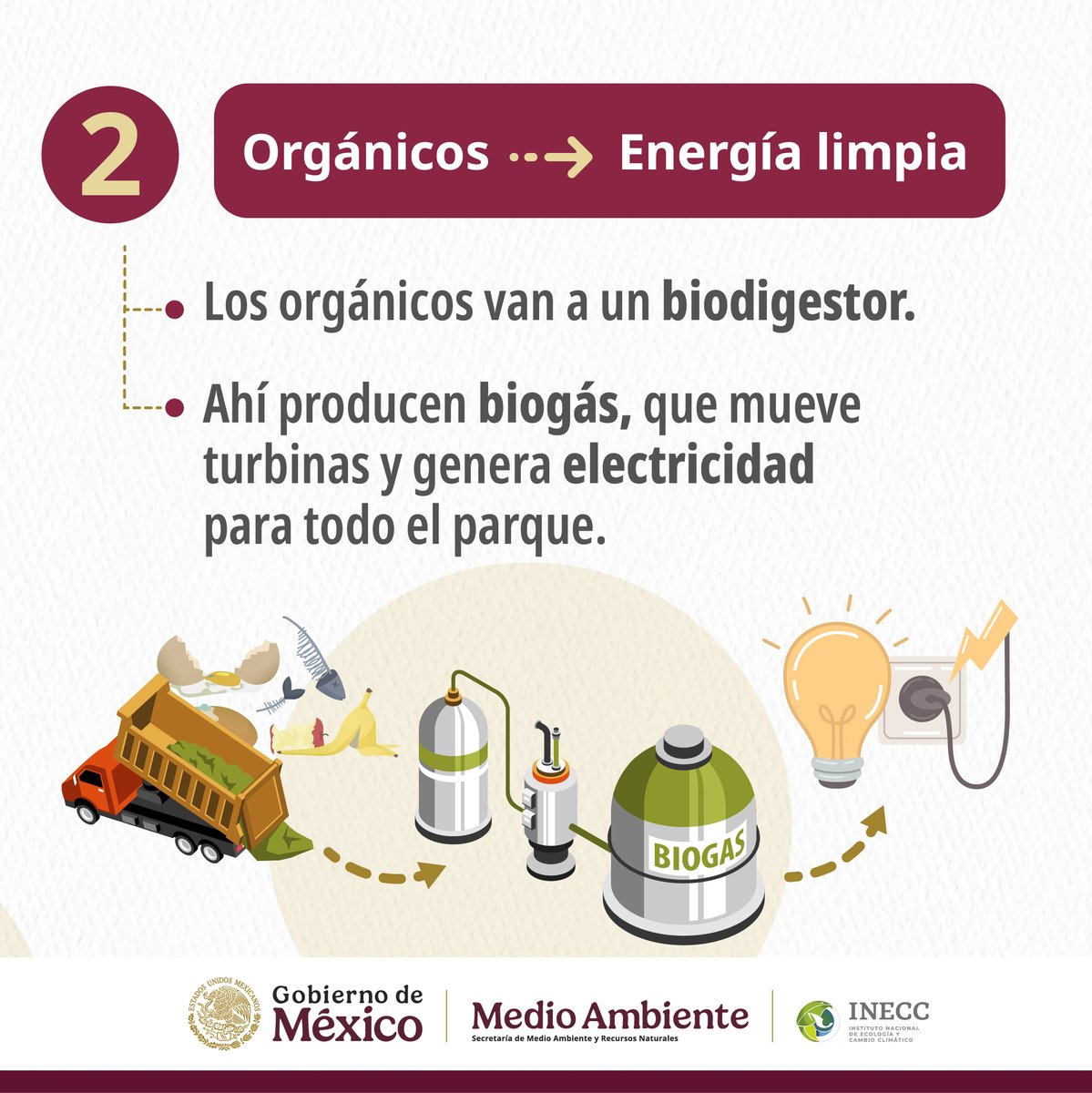 PROFEPA_Mx's tweet image. ¿Qué contempla el Parque Ecológico y de Reciclaje que se pondrá a Consulta Ciudadana este domingo 14 de diciembre?

🌳Más naturaleza
🚯#BasuraCero
👷‍♂️Empleo Digno

#SÍalParque
