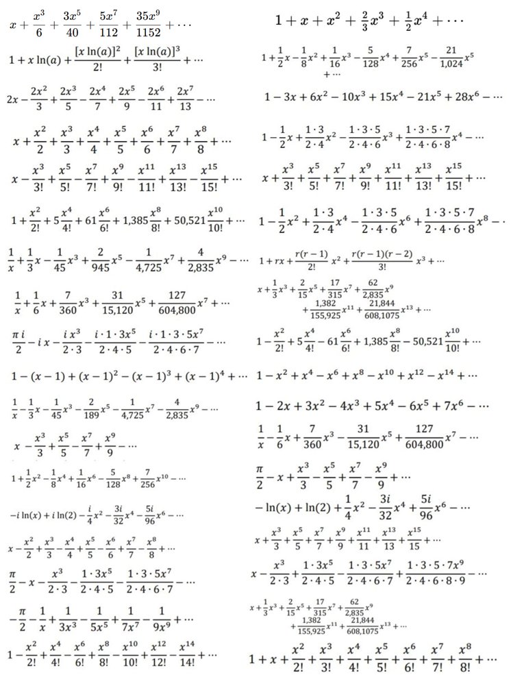 In honor of Taylor Swift's 36th birthday today, here are 36 Taylor series