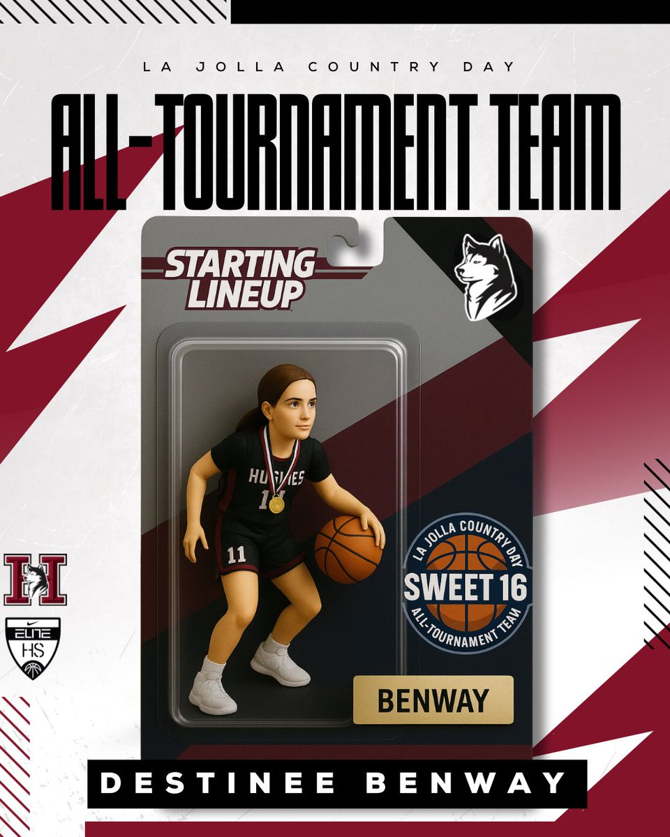 Hamilton Girls Hoops tweet media