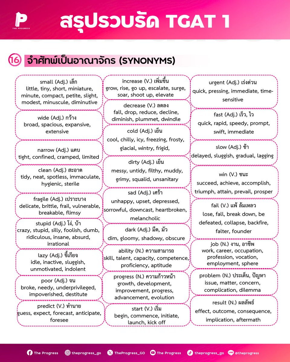 The Progress (@theprogress_go) on Twitter photo 