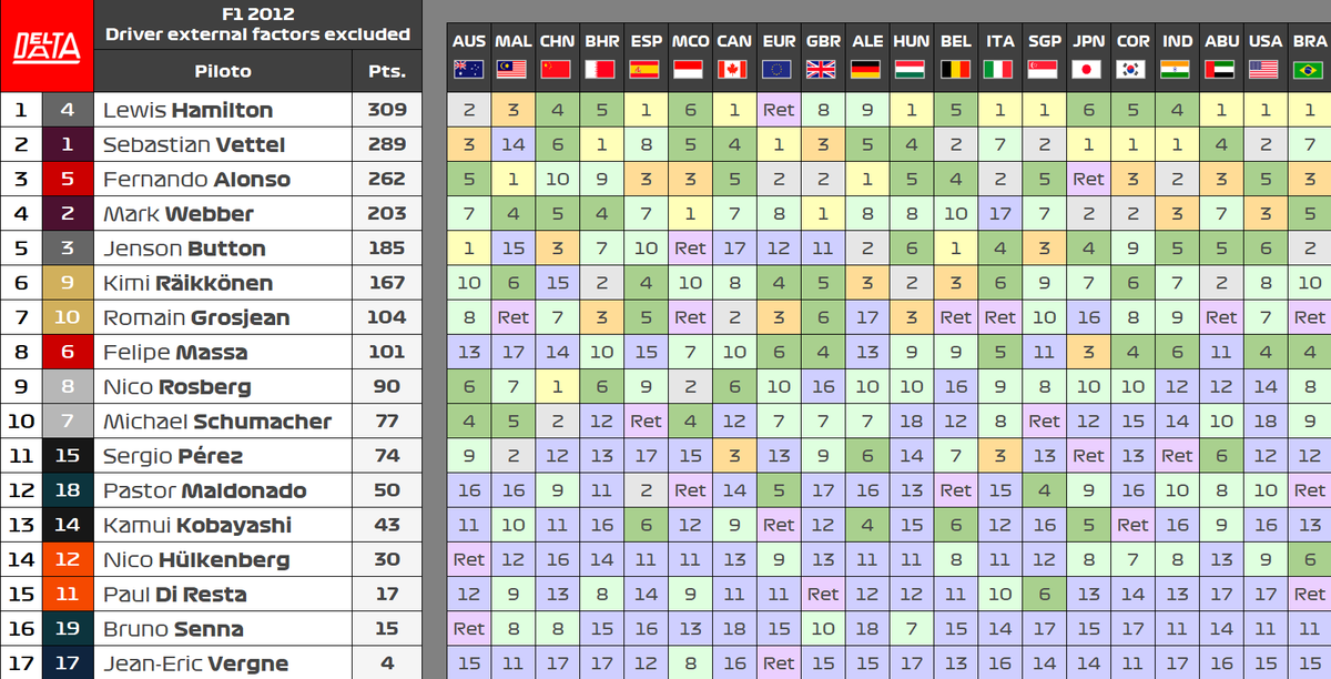 Delta Data tweet media