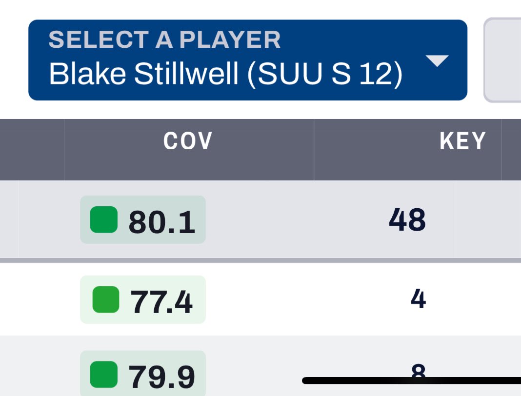 Draco😮‍💨 tweet media