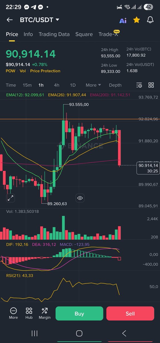 Lại nữa ae, chó má thật.