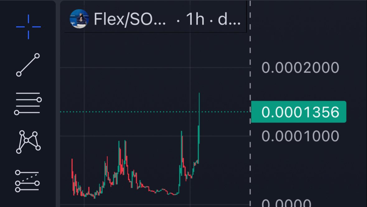 A generational play in the making

The perfect political meme for the 2028 democratic elect

Huge political meme accounts have been tweeting $flex

CTO team doing everything right

We are early to a fresh pwease type meme imo

Millions programmed 

Hodling 🙌 💎