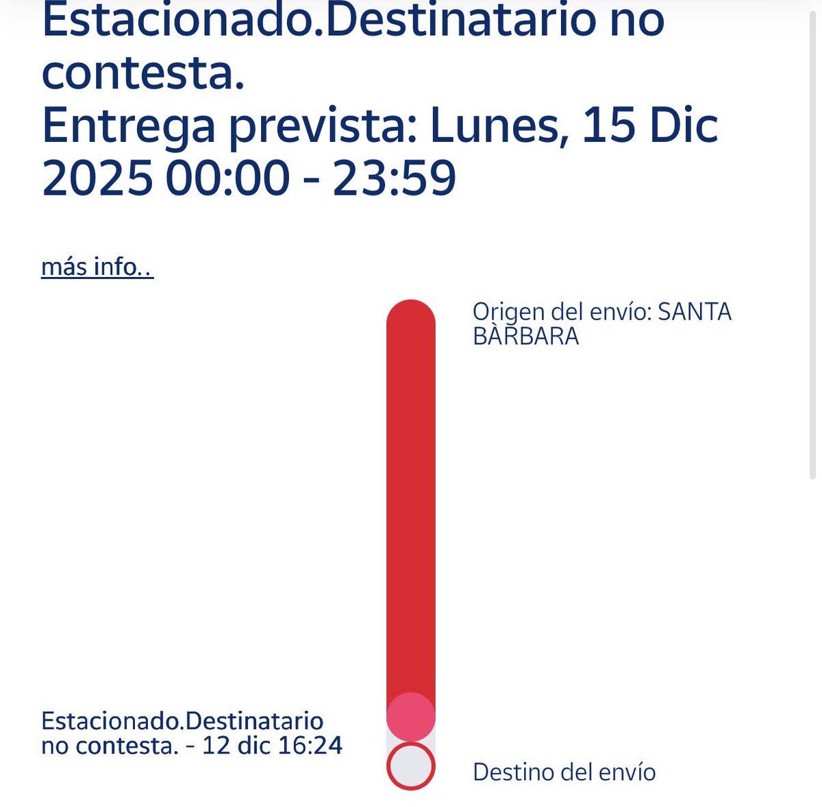 No contesta al teléfono porque por mi domicilio no habéis pasado <a href="/CorreosExpress/">Correos Express</a>