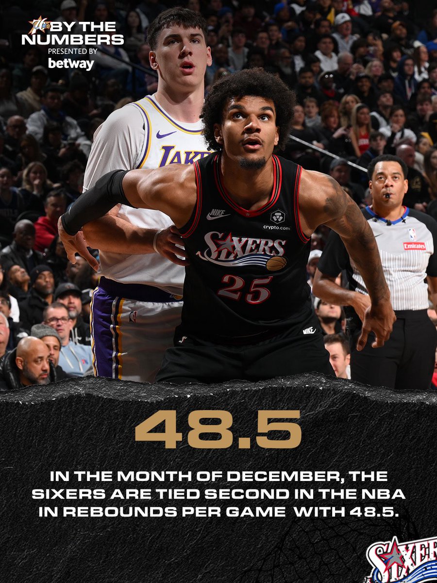 crashing the boards. 💪
@betway